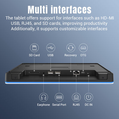 RK3568 Sinalización digital de montaje de pared Android 12 pantalla táctil interior POE NFC luz LED para reuniones