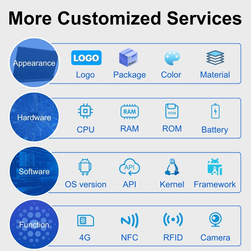 Pantalla LCD táctil de 24 pulgadas y 32 pulgadas con tecnología Incell para publicidad, Android 13, señalización digital para cadenas de restaurantes y tiendas de bebidas
