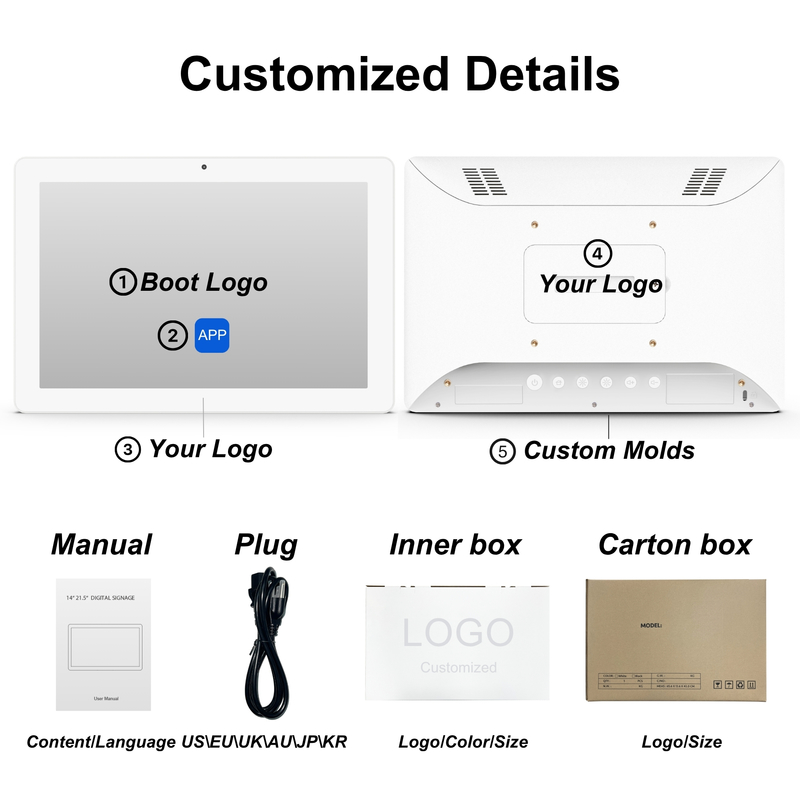 10.1 pulgadas de tablero de pared de señalización digital FCC, CE, ROHS, calidad bajo garantía Más detalles personalizable